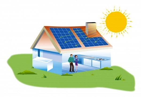 Como funciona energia solar